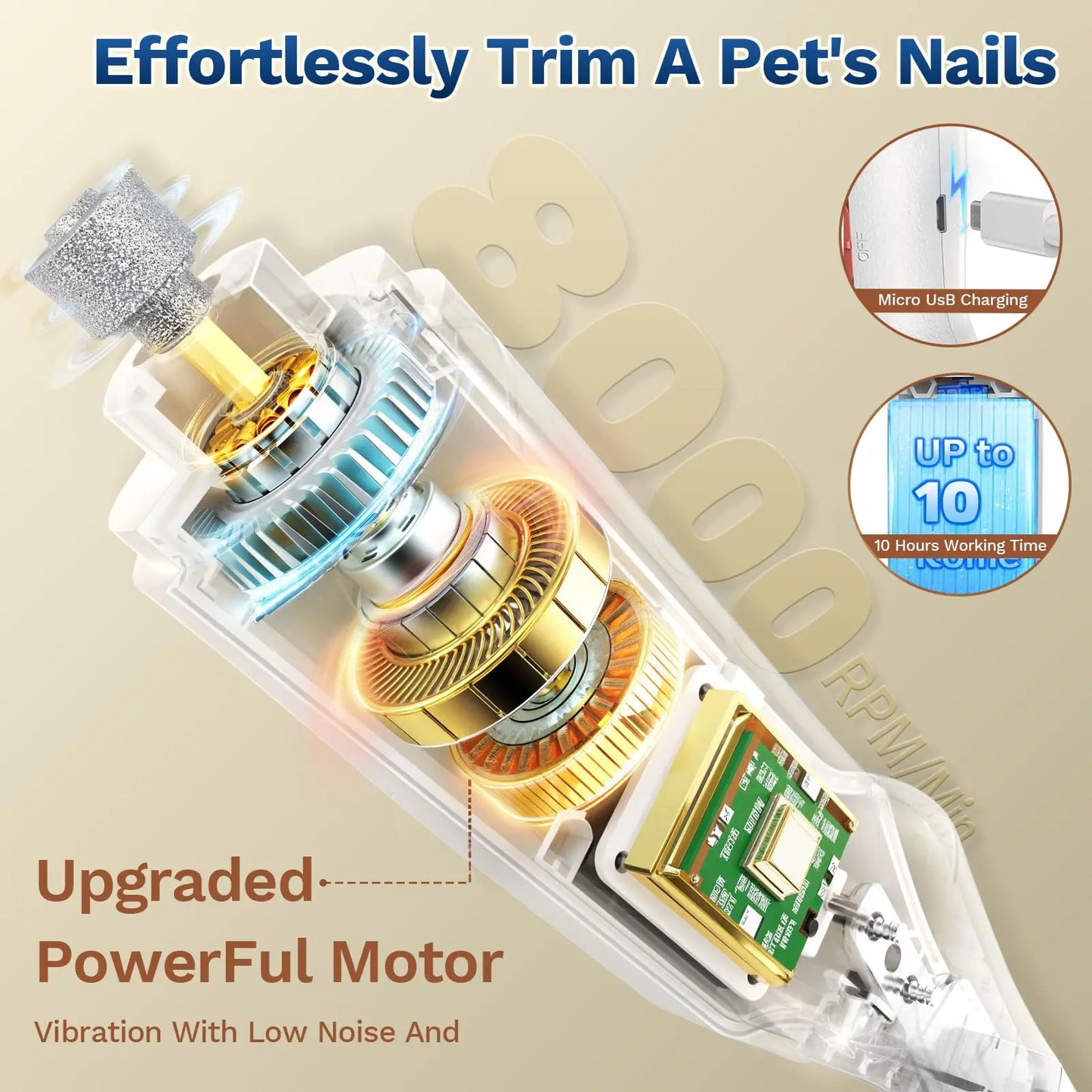 Catpick 2-in-1 Electric Pet Nail Clipper and Grinder with LED Light, Rechargeable and Ultra Quiet Grooming Tool for Dogs and Cats of All Sizes