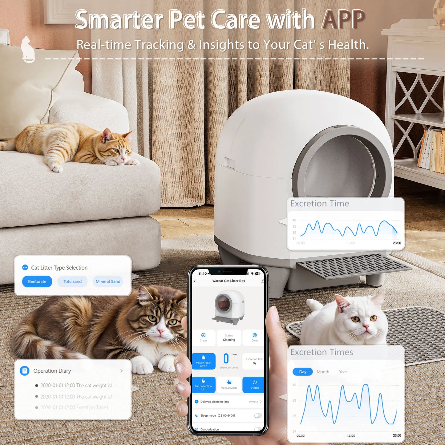 Warcat Smart Low-Noise Self-Cleaning Cat Litter Box 90L with App Control, Smart Sensors, and Safety Features for Easy Maintenance and Setup