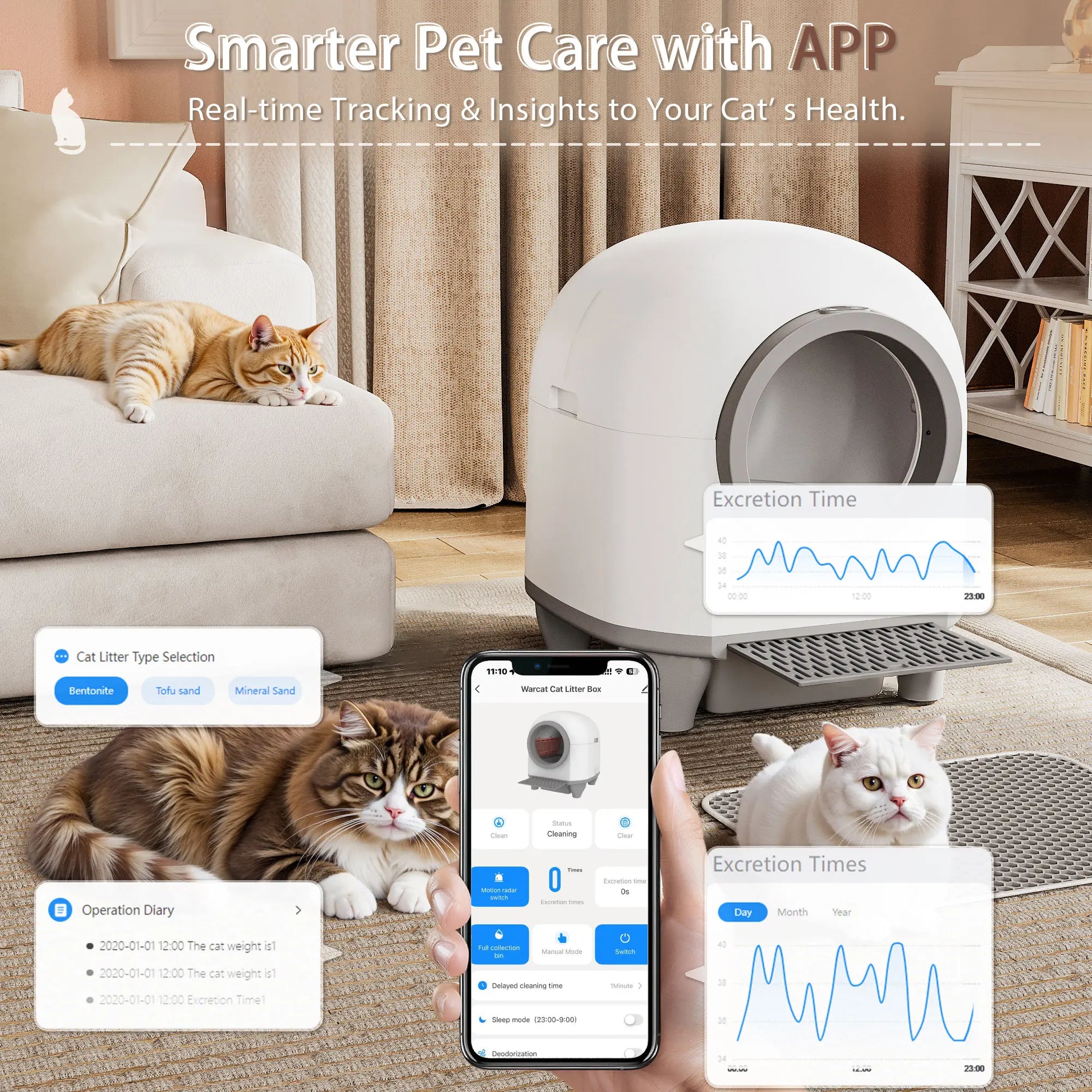 Warcat Smart Low-Noise Self-Cleaning Cat Litter Box 90L with App Control, Smart Sensors, and Safety Features for Easy Maintenance and Setup