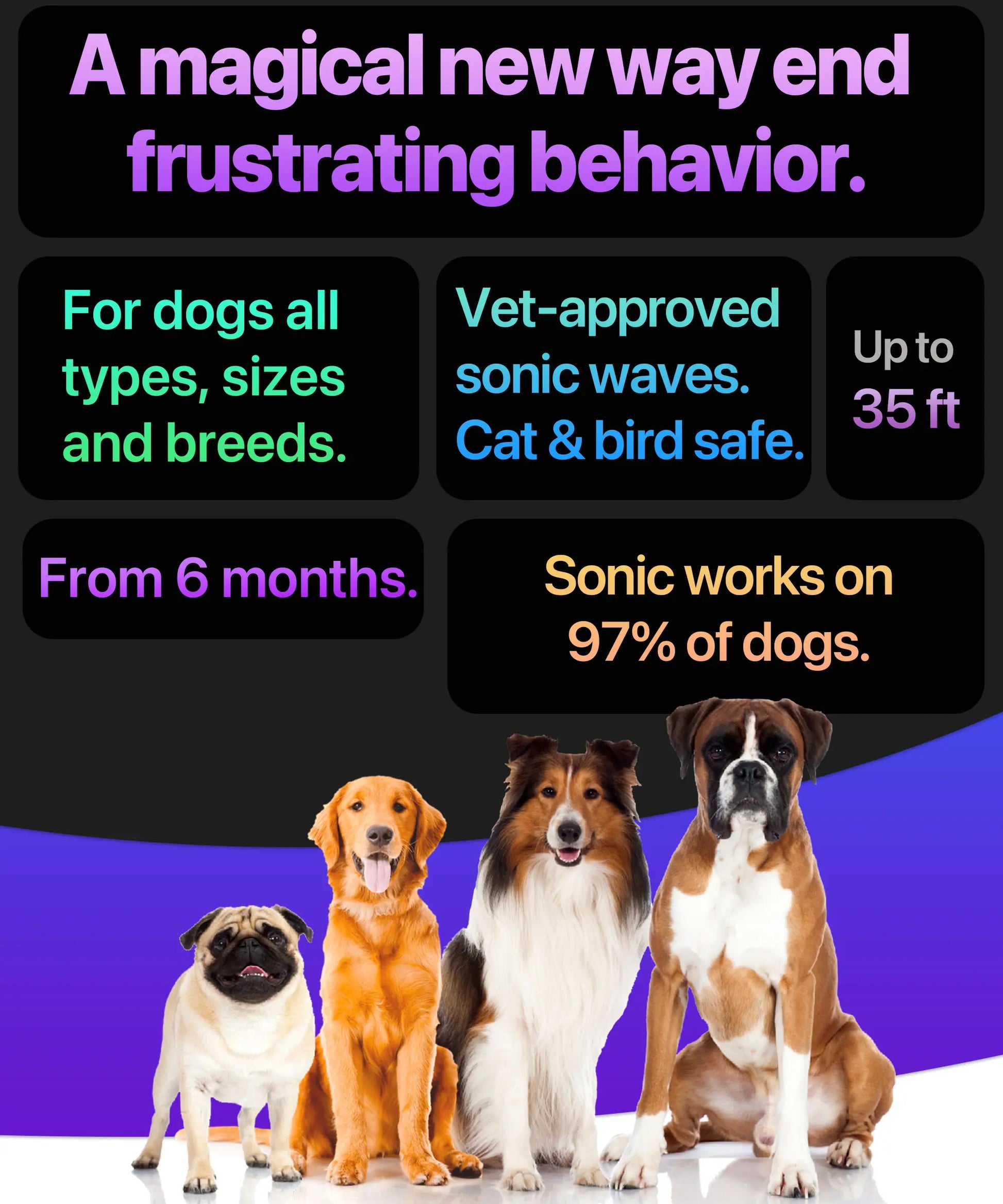 NPS 2025 Ultrasonic Dog Bark Deterrent Device - Effective Behavior Management Without Yelling or Physical Correction