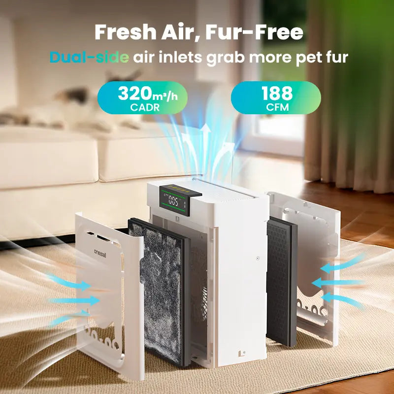 Oneisall Air Purifier for Homes with Pets, 3-in-1 Washable HEPA Filter, Dual-Sided Design with 200g Activated Carbon, Pet-Friendly Features for Allergen Relief and Odor Elimination