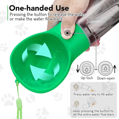 Multi-Functional Pet Water Bottle and Cat It Vision Smart Feeder