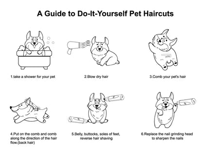 Petygo Professional 4-In-1 Dog Grooming Kit with Nail Grinder and Paw Trimmer - Low-Noise, Rechargeable, Cordless Electric Clippers for Dogs, Cats, and Small Pets - Ideal Gift for Holidays and Special Occasions