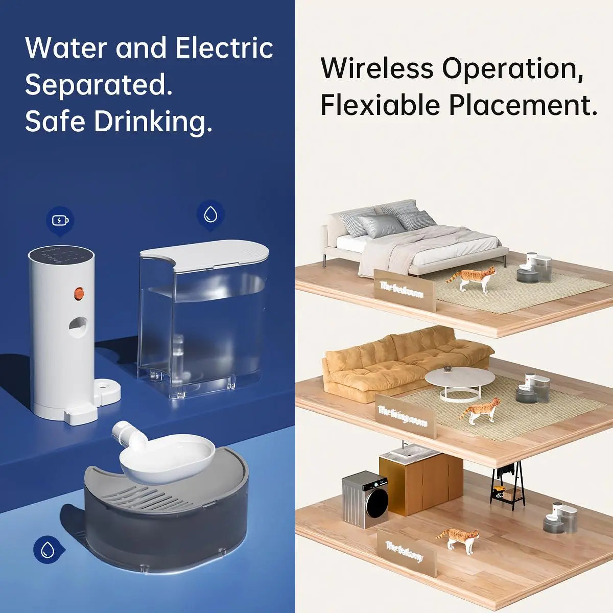 Smart Automatic Pet Water Fountain and Dispenser for Dogs and Cats - Essential Feeding Supplies and Accessories