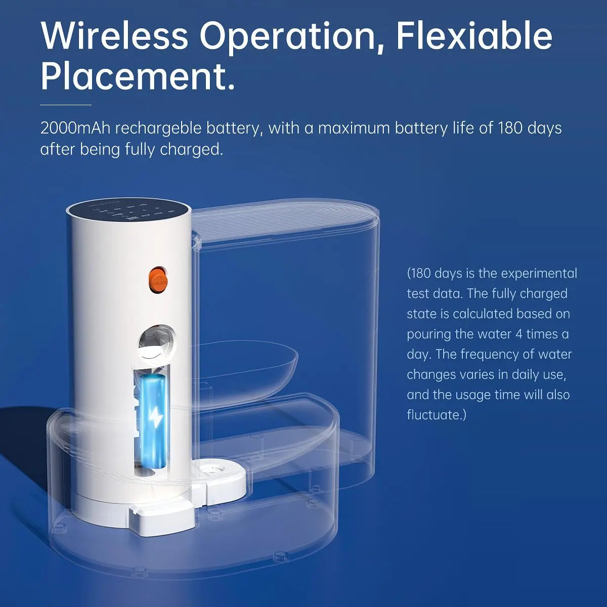 Smart Automatic Pet Water Fountain and Dispenser for Dogs and Cats - Essential Feeding Supplies and Accessories