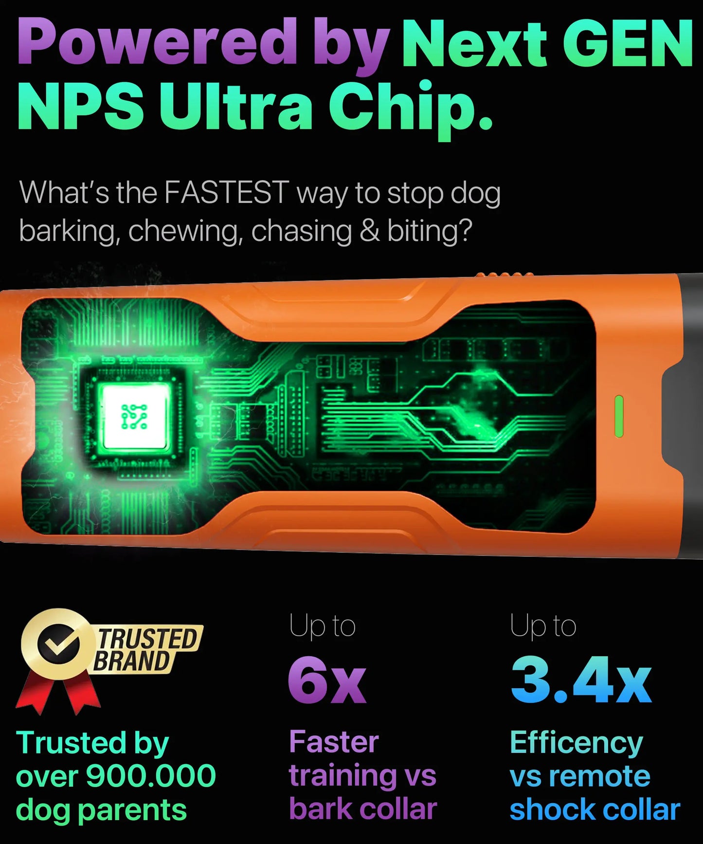 NPS 2025 Ultrasonic Dog Bark Deterrent Device - Effective Behavior Management Without Yelling or Physical Correction