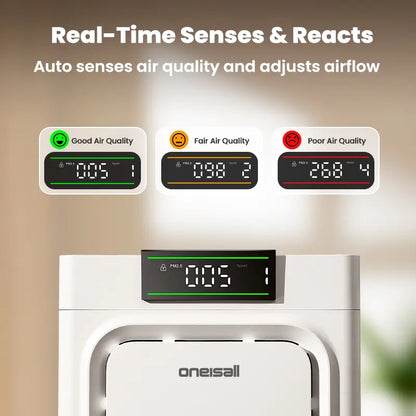 Oneisall Air Purifier for Homes with Pets, 3-in-1 Washable HEPA Filter, Dual-Sided Design with 200g Activated Carbon, Pet-Friendly Features for Allergen Relief and Odor Elimination