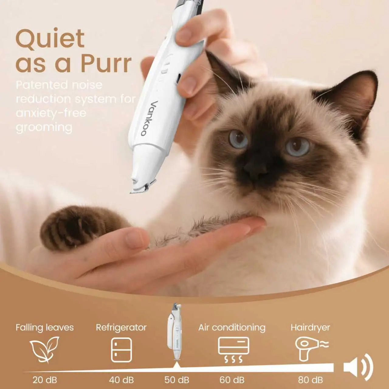 Vankoo 2-in-1 Rechargeable Dog Nail Clipper and Paw Hair Trimmer Kit with LED Light – Waterproof and Low Noise Grooming Solution for Small Dogs and Cats – Ideal Christmas Gift