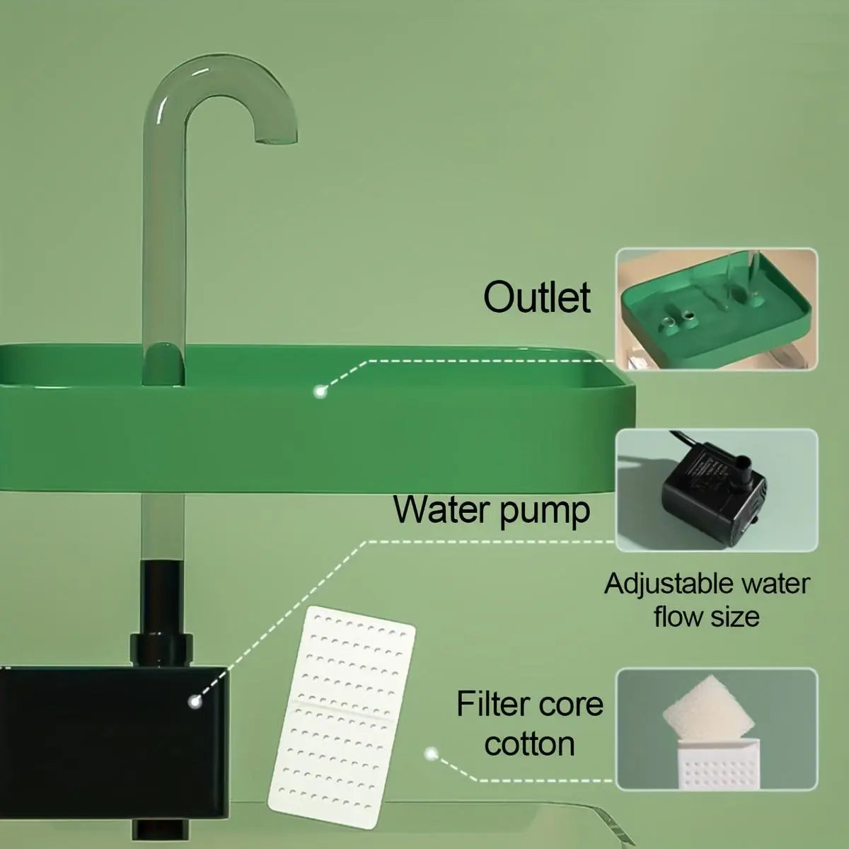 Automatic USB Pet Water Fountain - Silent Drinking Water Dispenser for Cats and Dogs