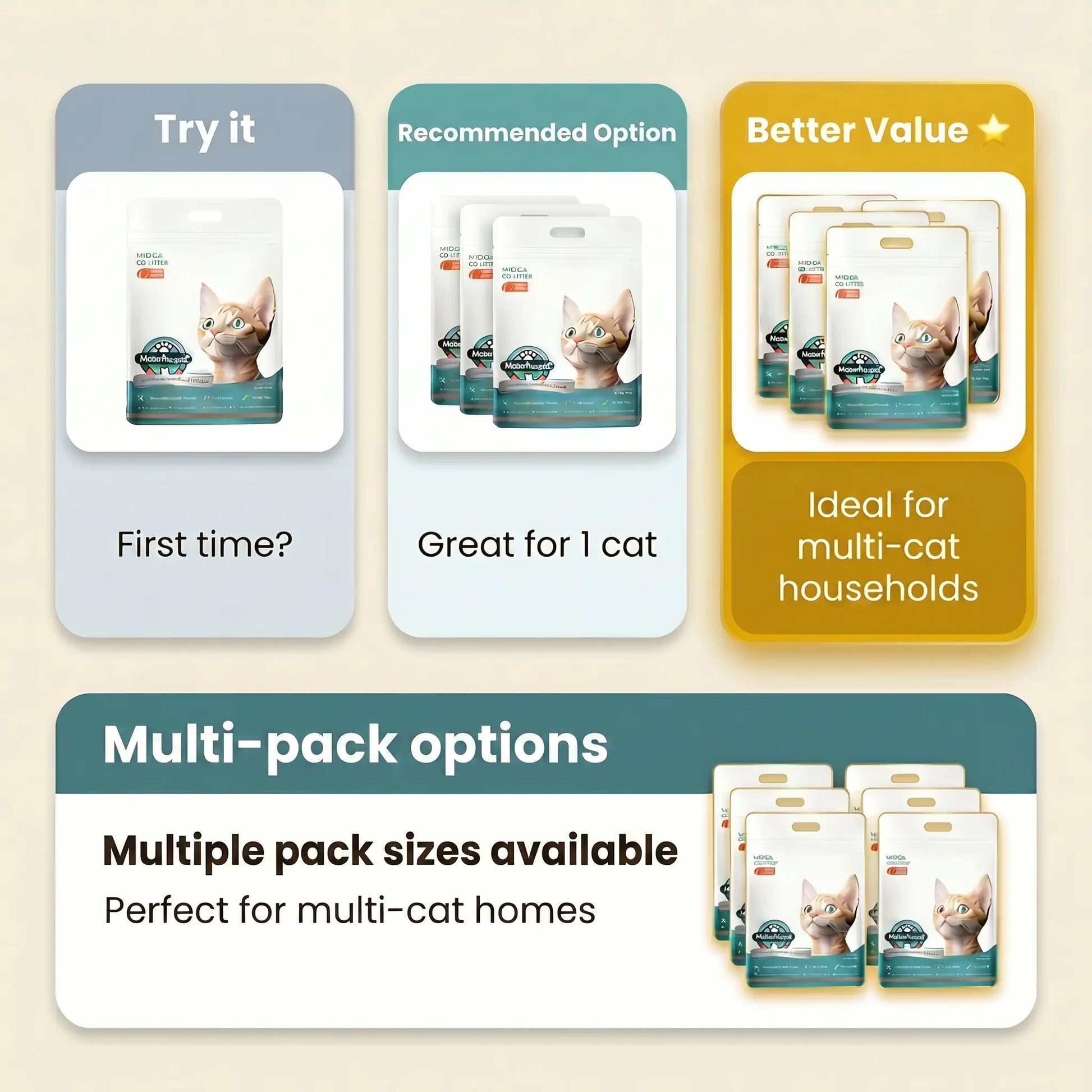 Moonforest Premium Clumping Tofu Cat Litter - Low Dust Formula for Optimal Feline Comfort
