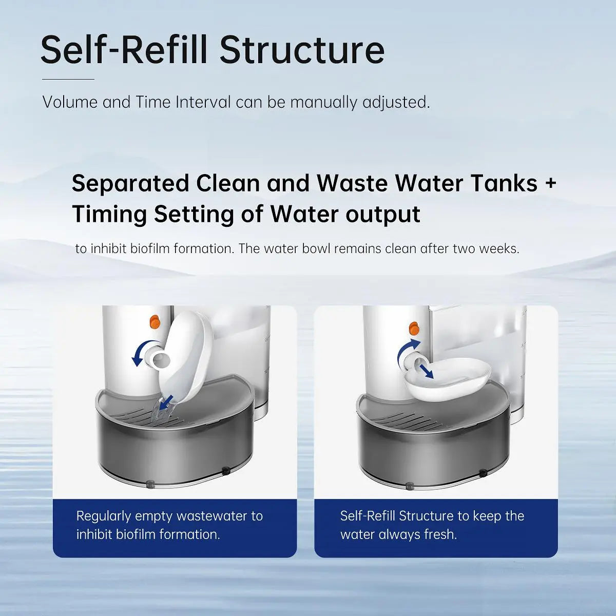 Smart Automatic Pet Water Fountain and Dispenser for Dogs and Cats - Essential Feeding Supplies and Accessories