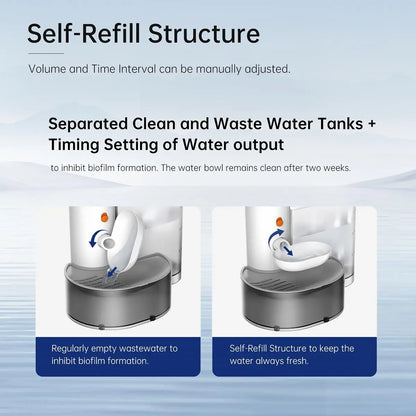 Smart Automatic Pet Water Fountain and Dispenser for Dogs and Cats - Essential Feeding Supplies and Accessories