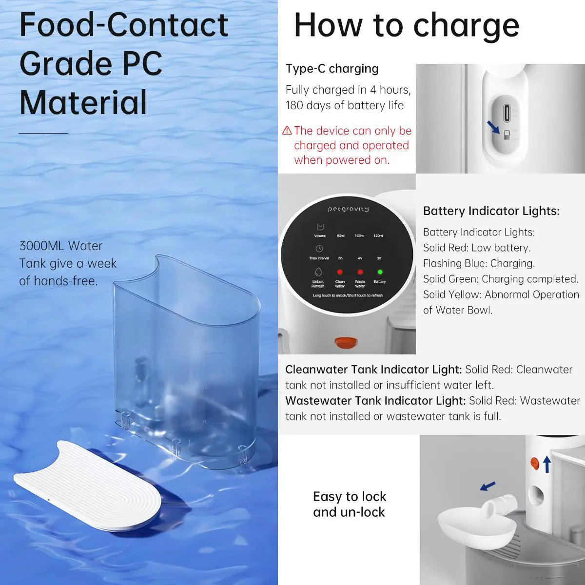 Smart Automatic Pet Water Fountain and Dispenser for Dogs and Cats - Essential Feeding Supplies and Accessories