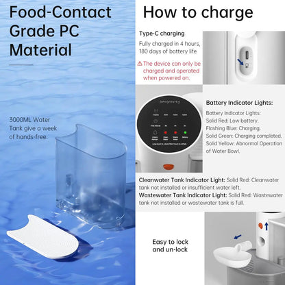 Smart Automatic Pet Water Fountain and Dispenser for Dogs and Cats - Essential Feeding Supplies and Accessories
