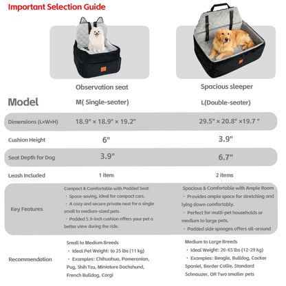 Zvrpet Fully Detachable and Washable Memory Foam Dog Car Seat with Adjustable Straps and Anti-Slip Bottom for SUV Back Seat Pet Bed