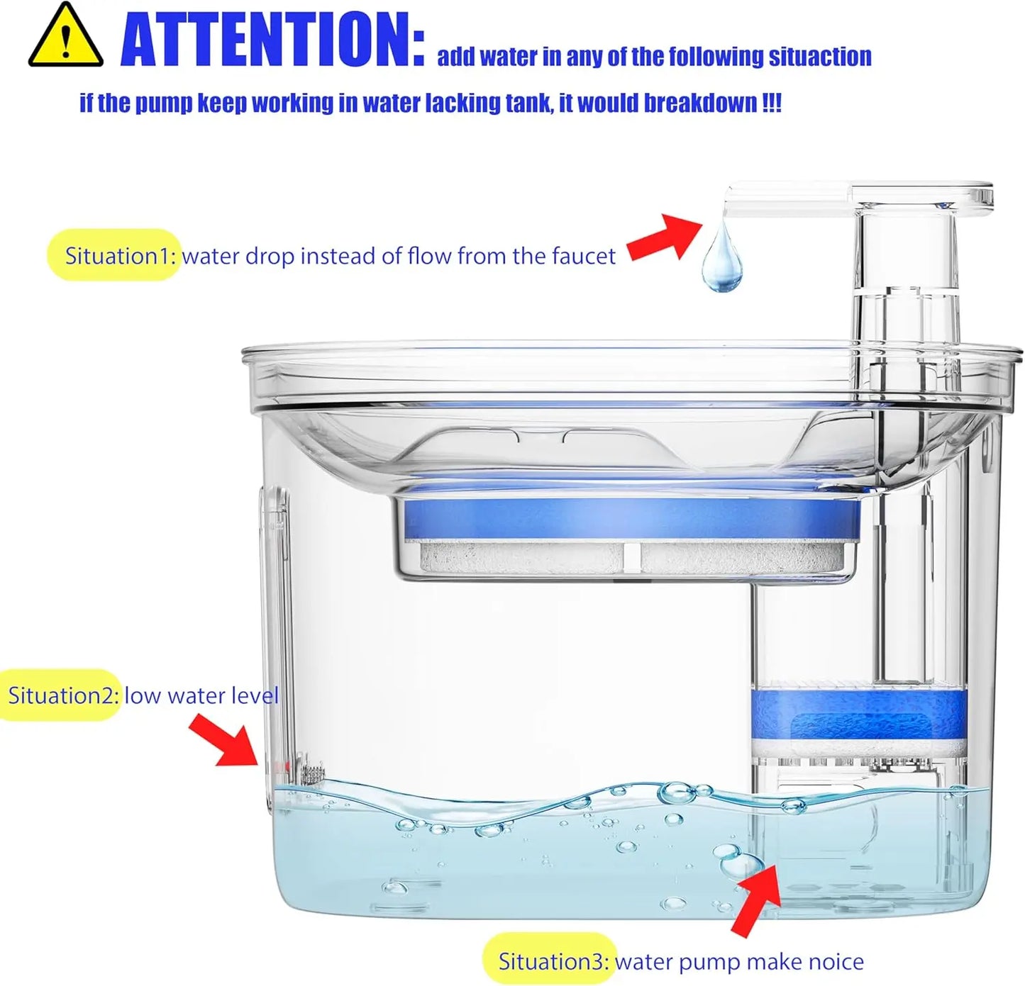 2.2L Automatic Pet Water Fountain and Stainless Steel Dog and Cat Water Dispenser