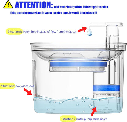 2.2L Automatic Pet Water Fountain and Stainless Steel Dog and Cat Water Dispenser