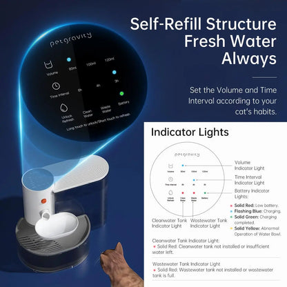 Smart Automatic Pet Water Fountain and Dispenser for Dogs and Cats - Essential Feeding Supplies and Accessories